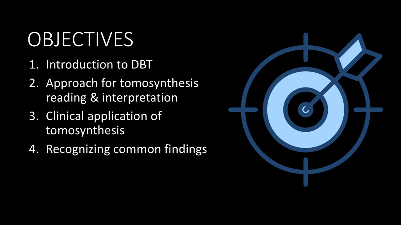 Before: Objectives as a four-item numbered list in white on black, with a blue target icon.