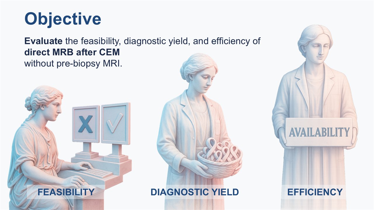 After: Objective as a bold heading with one sentence, above three sculpted figures labelled feasibility, diagnostic yield and efficiency.