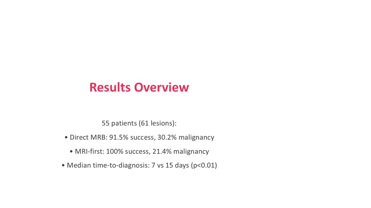 Before: a white slide with a small pink heading, Results Overview, and four centred lines of text with the same numbers.